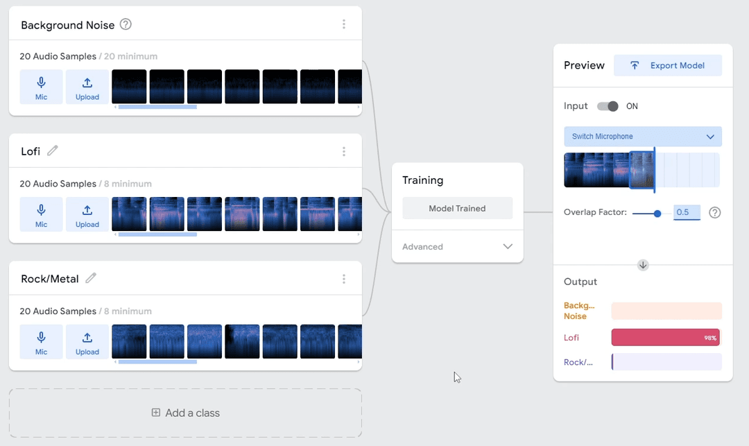 Train Your First AI Model